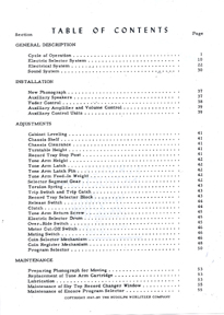 W1100 Manual Table of Contents