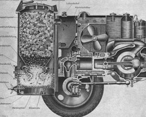 Gazogene process schematic