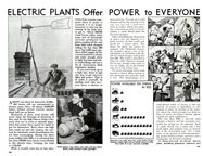 From Popular mechanics 1936