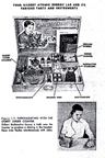 A.C. Gilbert Company Atomic Energy Set, Manual 