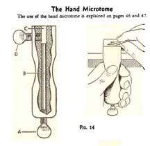 Gilbert No. 20 Microscope Set Microtome (graphic)