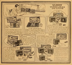  Gilbert Wireless Sets from the 1918 Catalogue 
