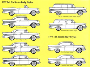 Chart of Chevrolet Body Styles for 1957