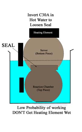 Possible fix for C30a)