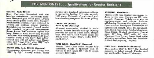 Roaster Specifications