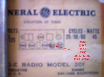 Tube Lineup for the GE Model 201