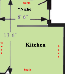Kitchen Map