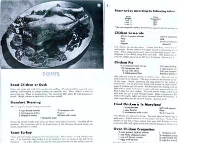 Turkey Recipe from the Westinghouse manual
