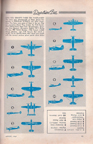 April 1942 Popular Science article on making identification models